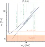 Accidentally Stable Dark Matter in a Parity Solution to the Strong CP Problem