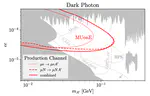 Filling the Gap: Hunting for Vector Bosons at the MUonE Experiment with Displaced Decay Signature