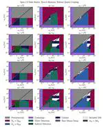 A Thermal Relic Encyclopedia: Dark Matter Candidates Coupled to Quarks
